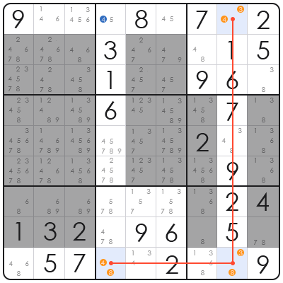 strategies to solve sudoku